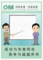 锐谷企业管理宣传挂图 激活工厂运营的视觉引擎