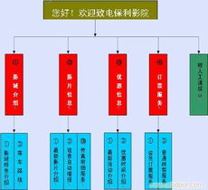 上海最具规模实力的劳务及企业管理公司