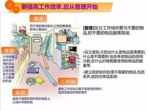 5秒漫画看懂工厂现场改善 企业管理者的速成指南